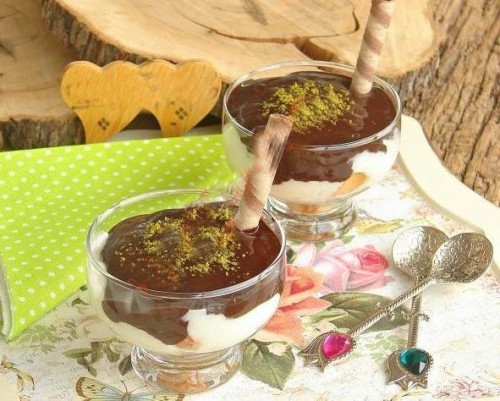 Etimekli Pratik Profiterol