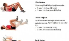 Bayanlar için Sıkılaştırıcı Ev Egzersizleri