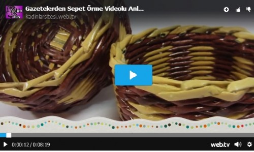 Gazetelerden Sepet Örme Videolu Anlatım