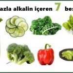 Alkali Detoksu ile Ph Dengeniz Yerine Gelir Kalori ve Yağ Miktarı Azalır Kendinizi Mermi Gibi Hissedersiniz Peki Alkali Detoksu Nasıl Yapılır